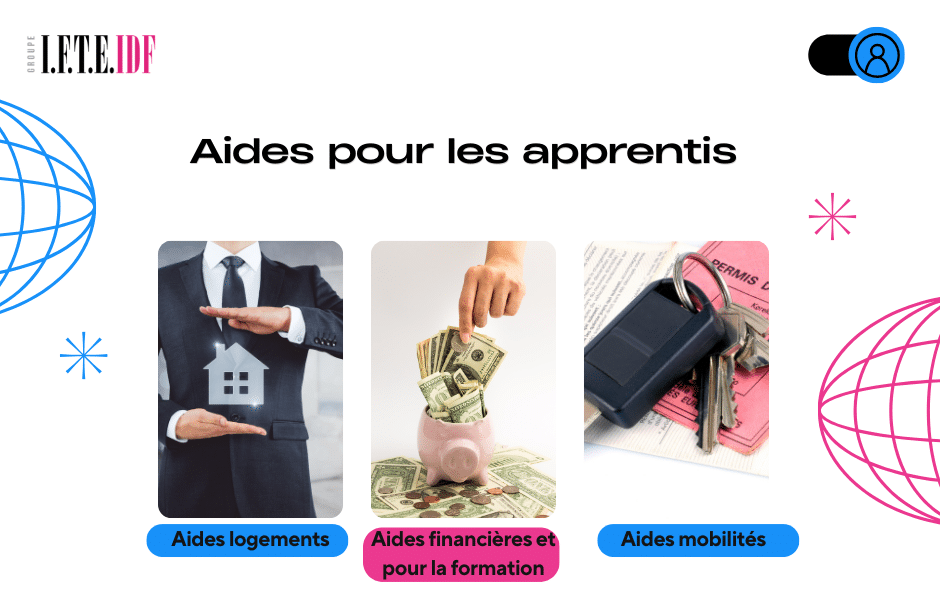 (Article) Aides pour les apprentis